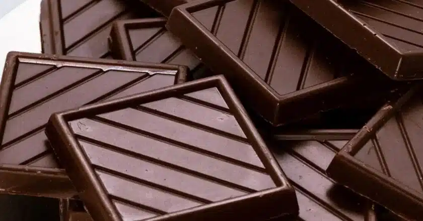 Chocolate Colors – What, Why, How