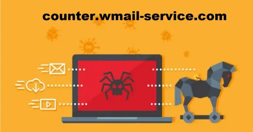 Counter.wmail-service.com: Best Over View 2023